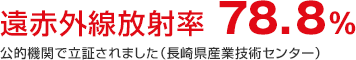 遠赤外線放射率 78.8％