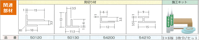 見切り材、関連部材情報